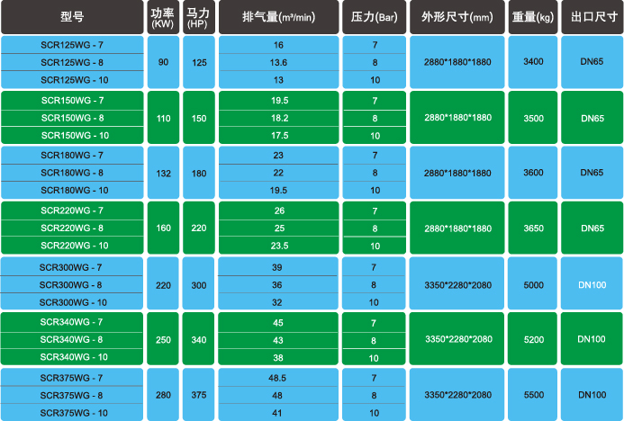 1546494203116573.jpg 干式無油.jpg
