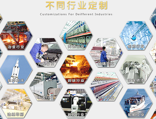 脫硫設備配套專用空壓機