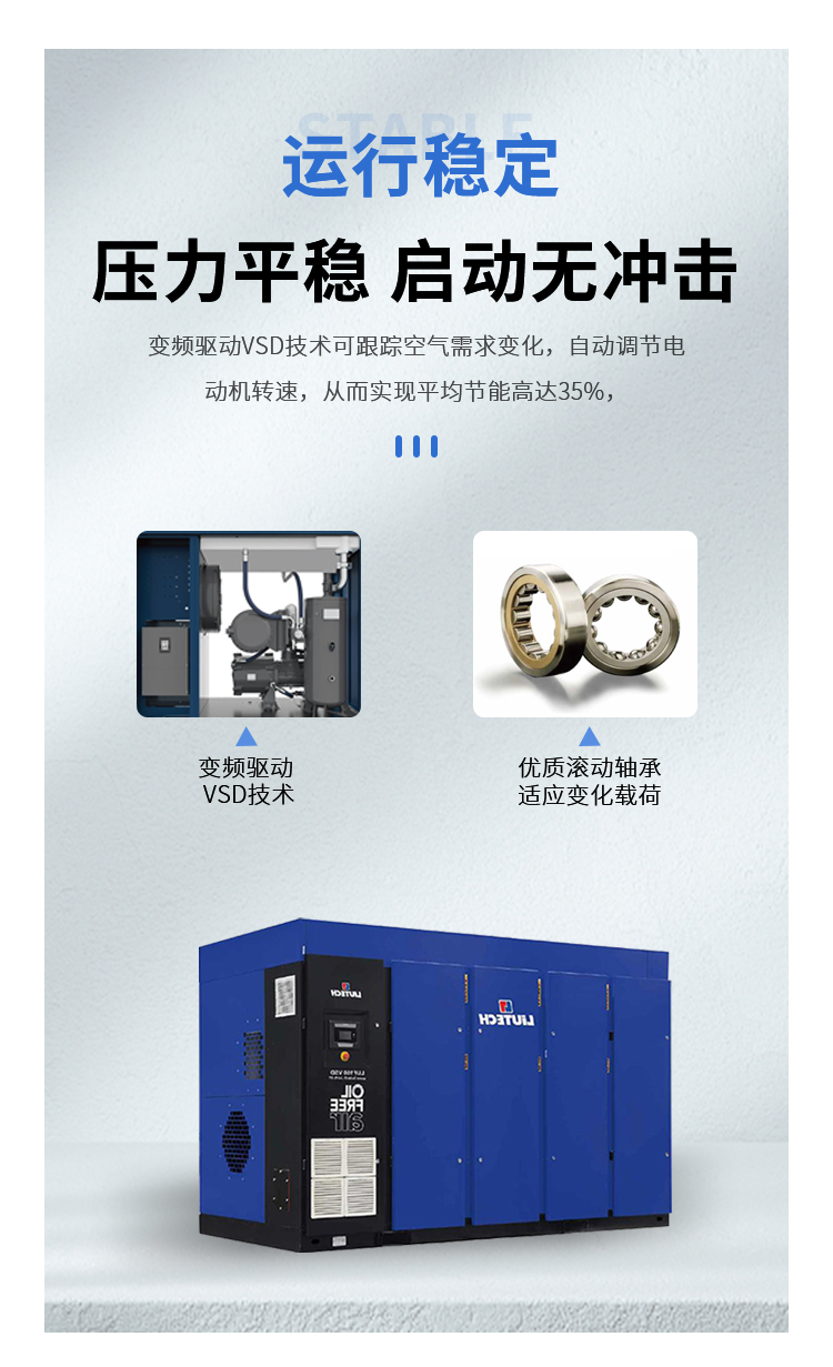 永磁變頻無(wú)油空壓機(jī)詳情2.png